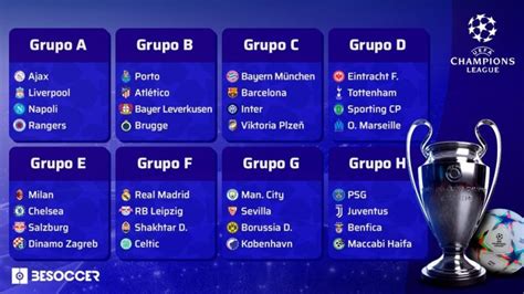 tabela uefa champions league 202