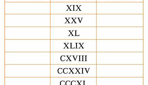 tabella numeri romani da stampare - Cerca con Google | Retrò, Numeri