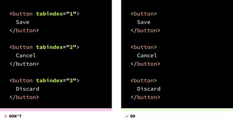 Tabindex Command Html