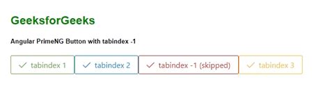 Tabindex Html Angular
