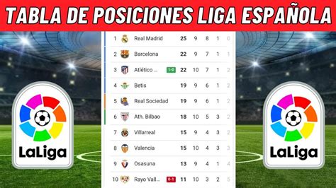 tabla de la liga 2022