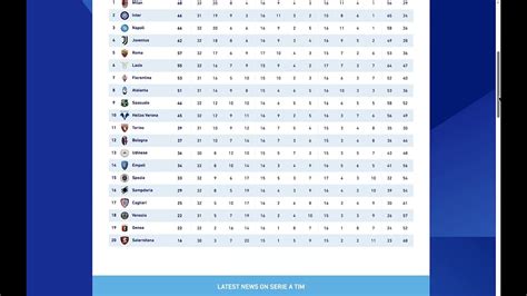 tabla de posiciones liga italiana 2022 2023