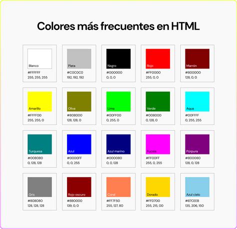 Tabla En Html De Colores