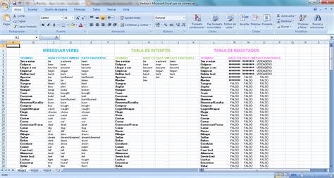 Tabla Excel En Ingles