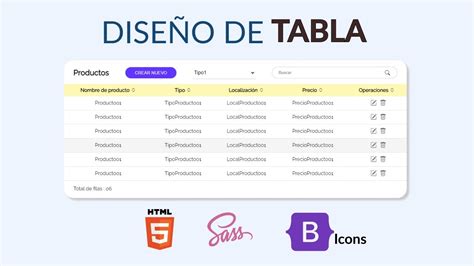 Tablas Dinamicas Html