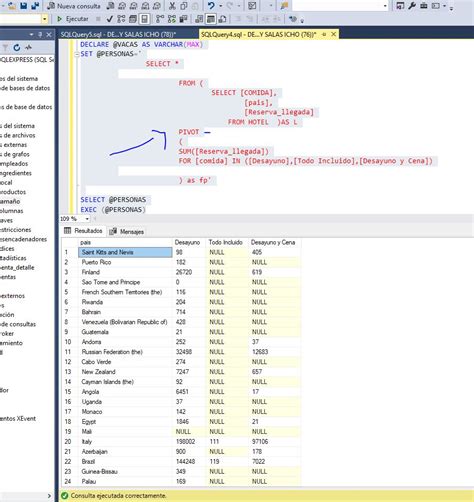 Tablas Dinamicas Sql Server