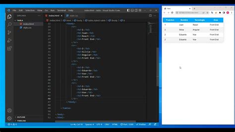 Tablas En Html Visual Studio Code