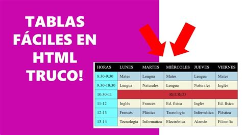 Tablas Html W3Schools