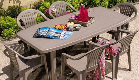 Table De Jardin Plastique Salon En Pas Cher Abri