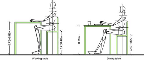 Table Base Height
