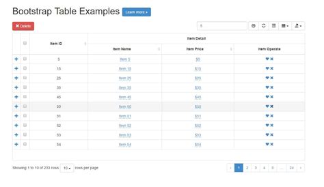 Table Bootstrap Attributes