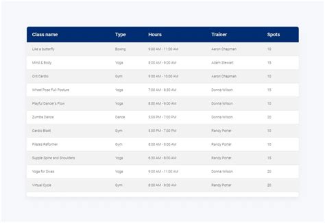Table Bootstrap Scroll Fixed Header