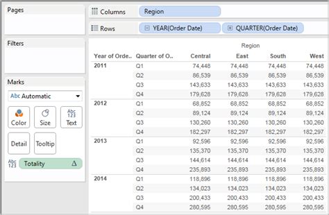 Table Calc In Tableau