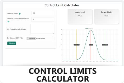 Table Calculator Ucl