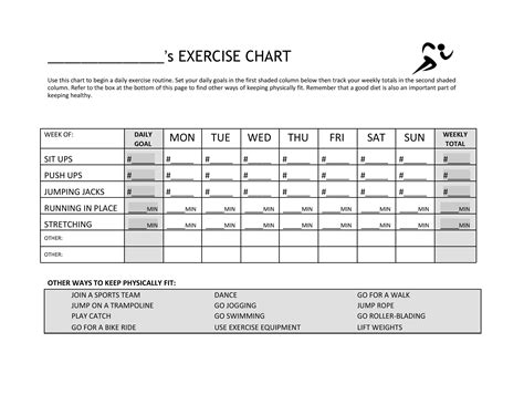 Table Chart Exercise