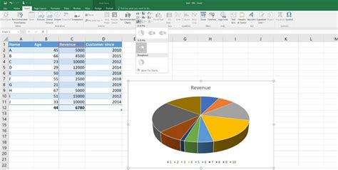 Table Chart In Excel
