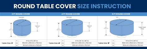Table Cloth Round Sizes