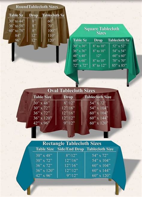 Table Cloth Sizes For Rectangle Tables
