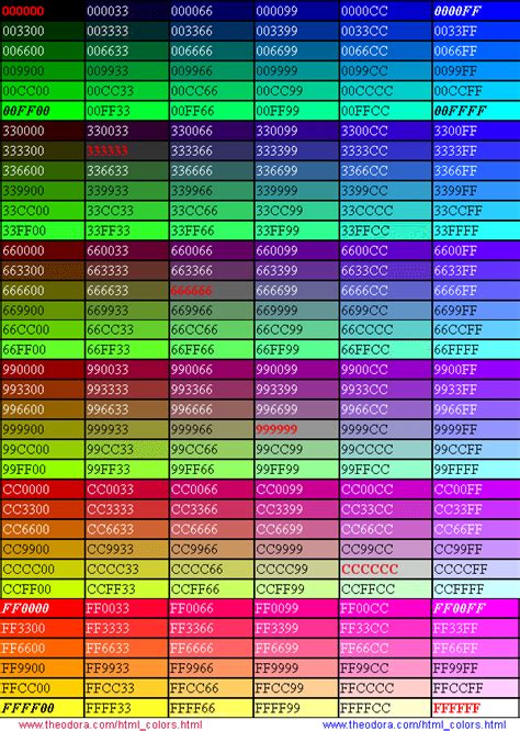 Table Color Html Code