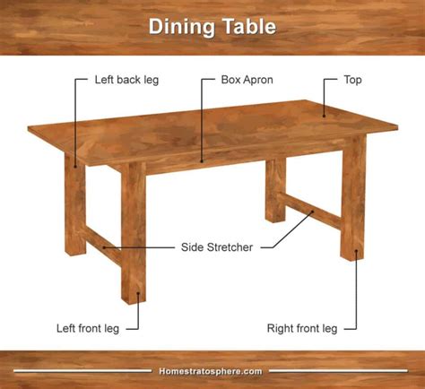 Table Components Furniture