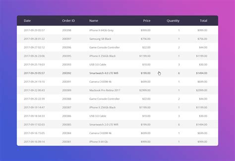 Table Css Responsive Template