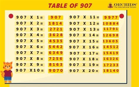 Table Decor 907 - gambar utama