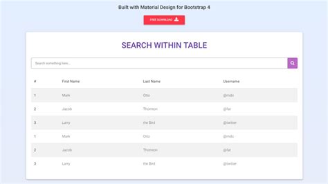 Table Design In Codepen