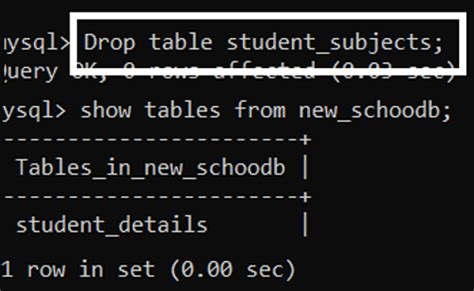 Table Drop Definition