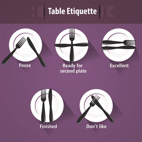 Table Etiquette Basics