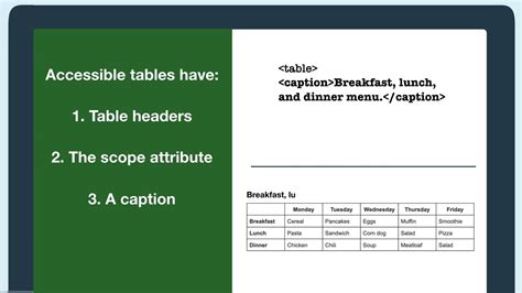 Table Example Accessibility