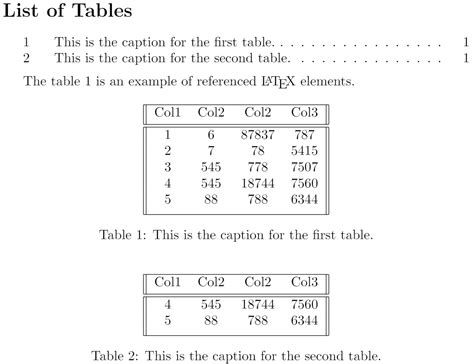 Table Example Overleaf