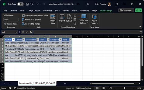 Table Excel Csv