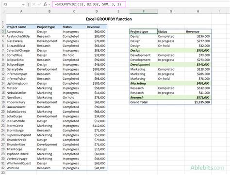 Table Excel Group By