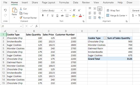 Table Excel Online
