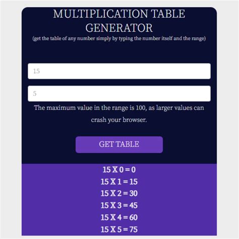Table Generator Javascript