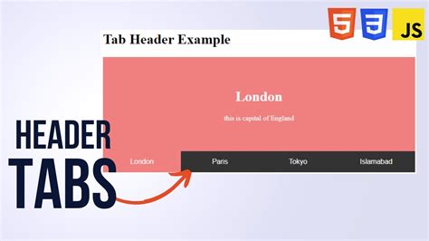 Table Header Html W3Schools