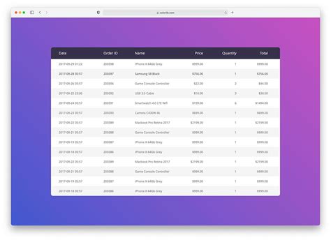 Table Html Css Free