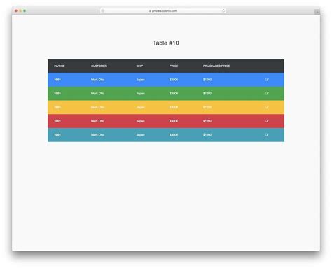 Table Html Css Template