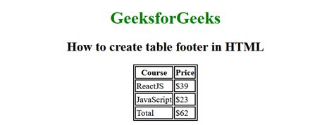 Table Html Footer