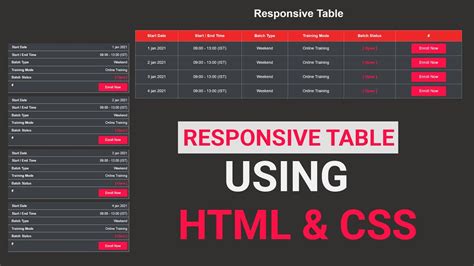 Table Html Responsive