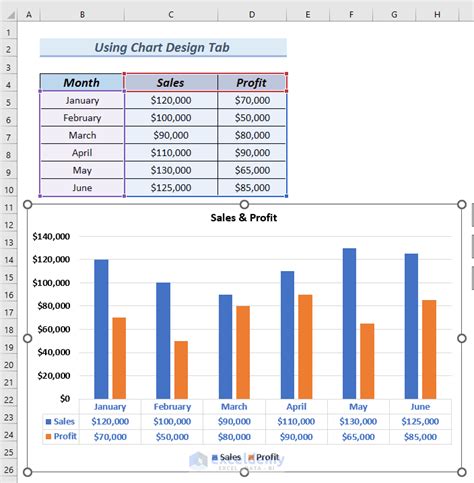 Table In Graph Excel