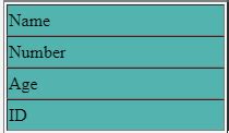 Table In Html Vertical