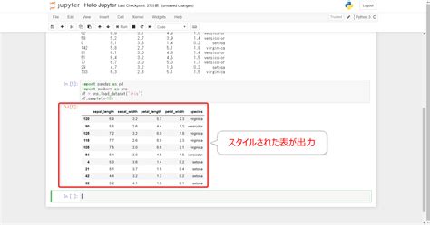 Table In Jupyter Notebook Python