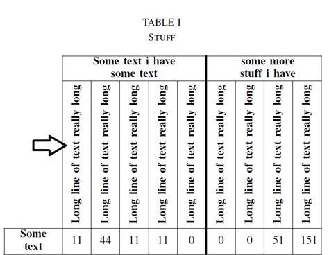 Table In Text Latex