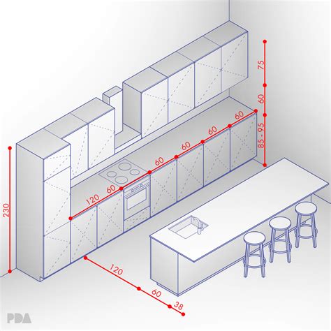 Table Kitchen Sizes