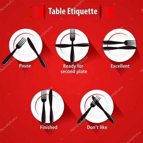 Table Knife Etiquette