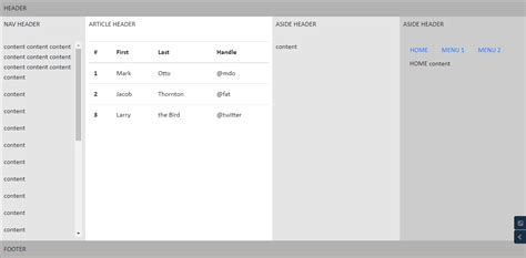 Table Not Scrolling Horizontally