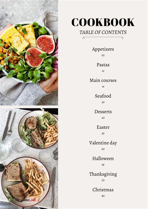 Table Of Contents For Cookbook