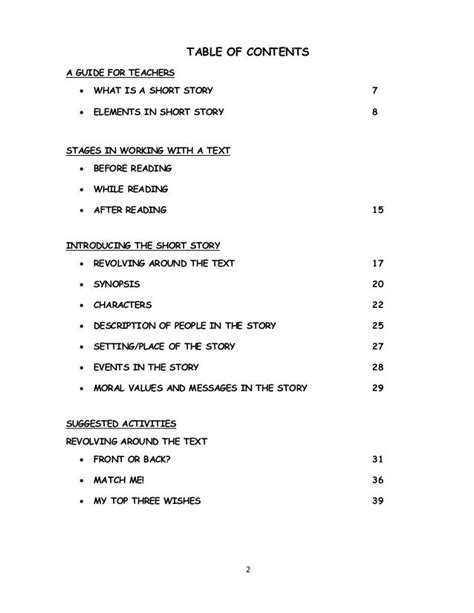 table of contents in malay