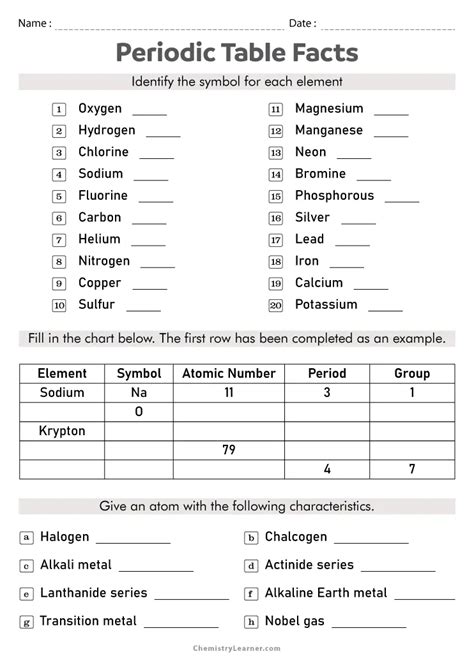 Table of Elements Worksheet